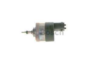 Régulateur 0281002480 de pompe à injection BOSCH 0 281 002 480